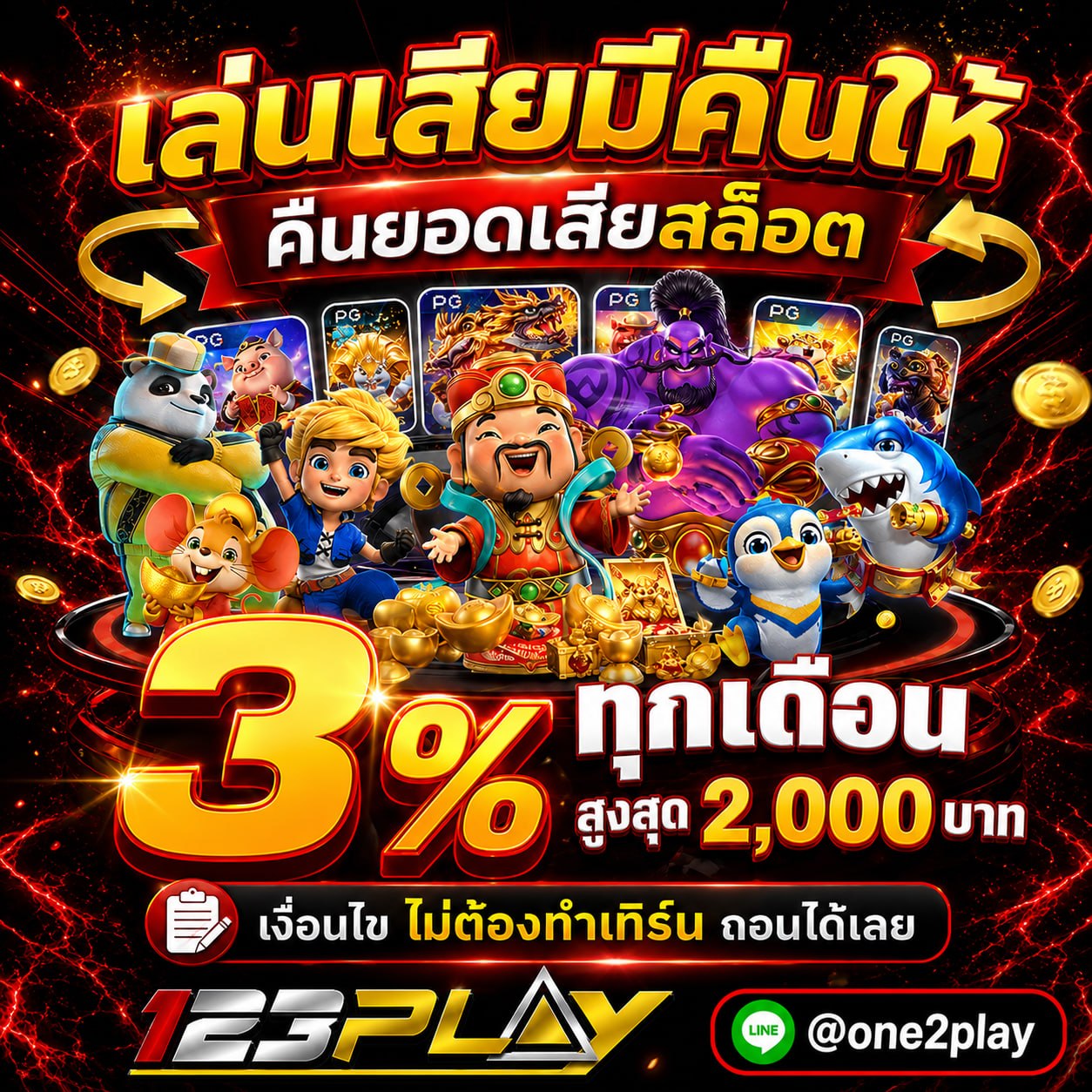 ลงทะเบียนคืนยอดเสีย